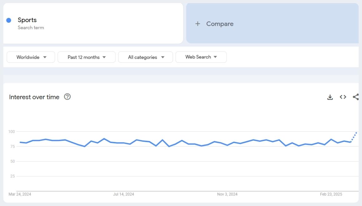 sports and outdoor activities